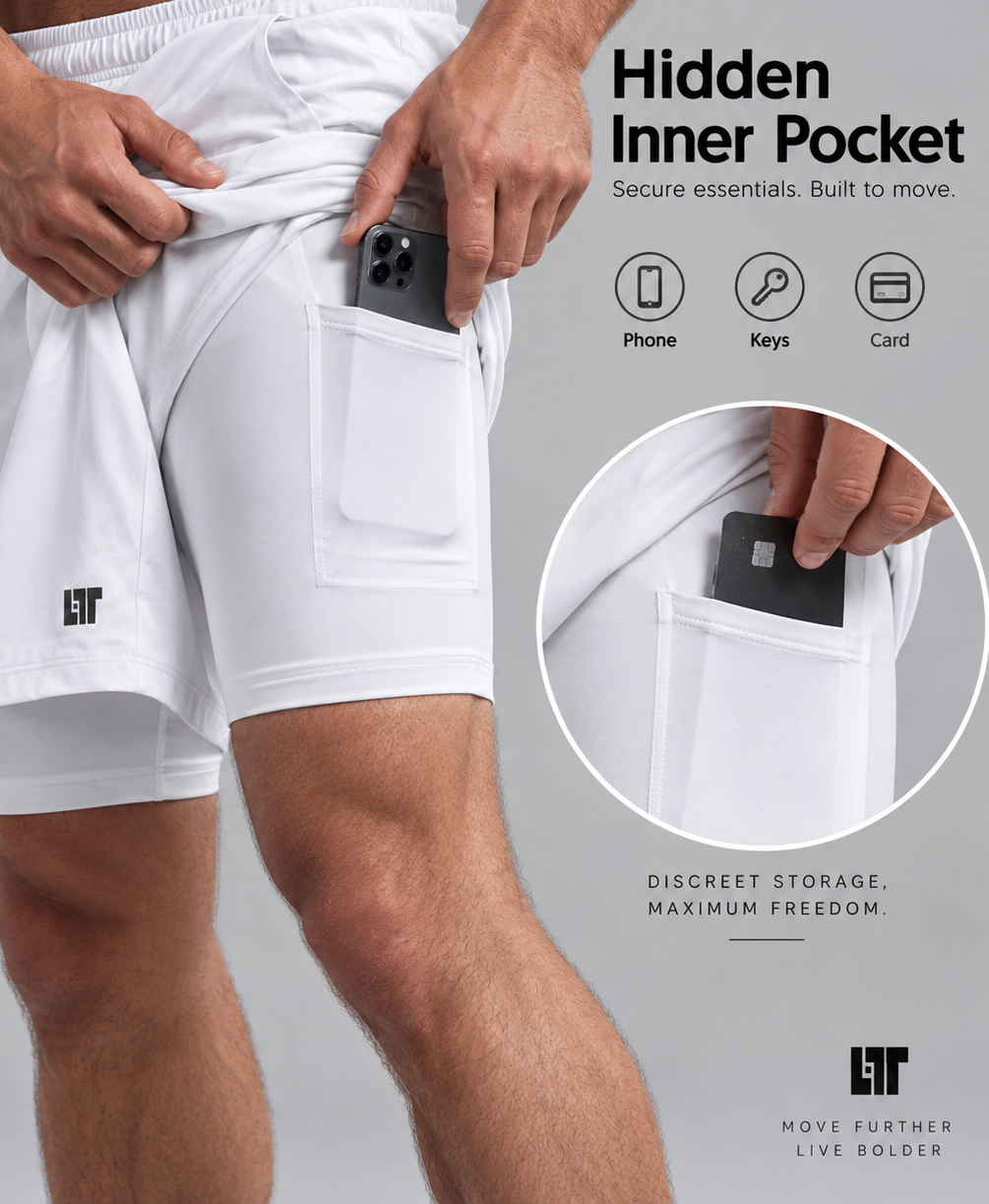 (7” Inch) Compression Shorts
