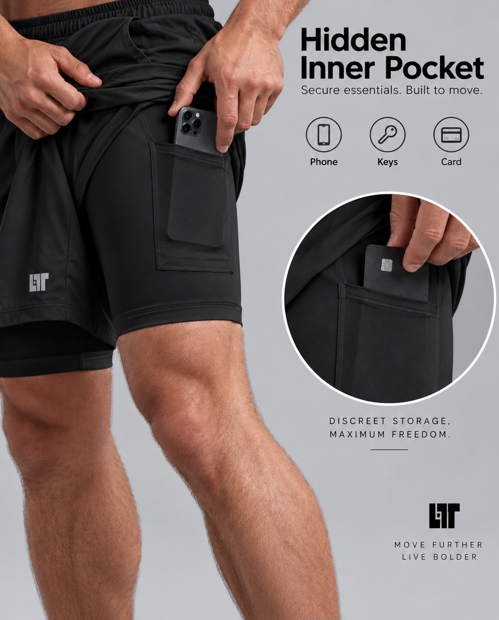 (7” Inch) Compression Shorts